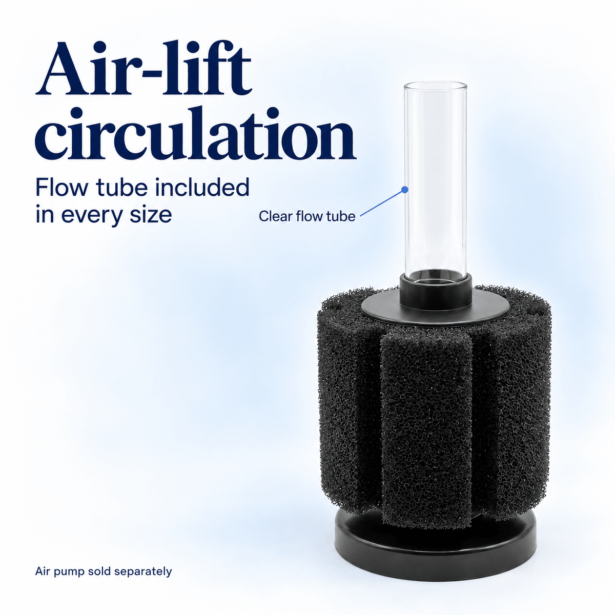 Aquarium Sponge Filter | Fine Pore - Wild Pet Supply