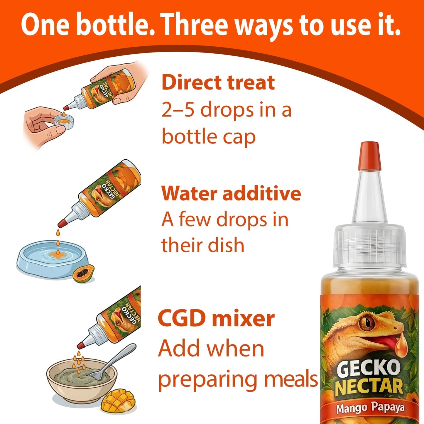 Gecko Nectar Treat – Liquid Fruit Drops - Wild Pet Supply