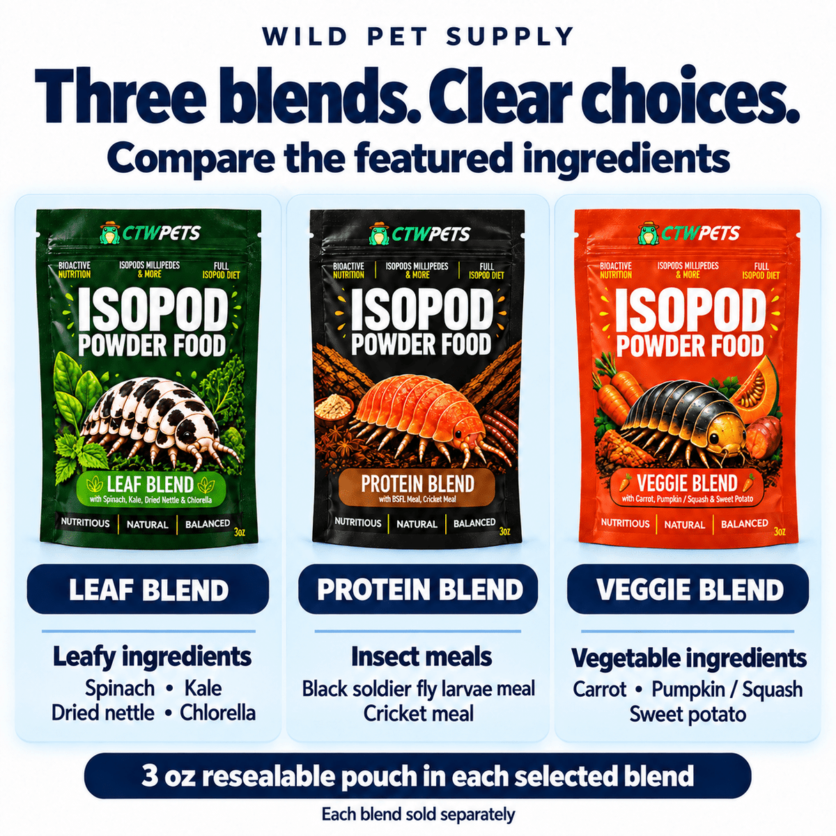 Premium Isopod Millipede Powder Food - Wild Pet Supply