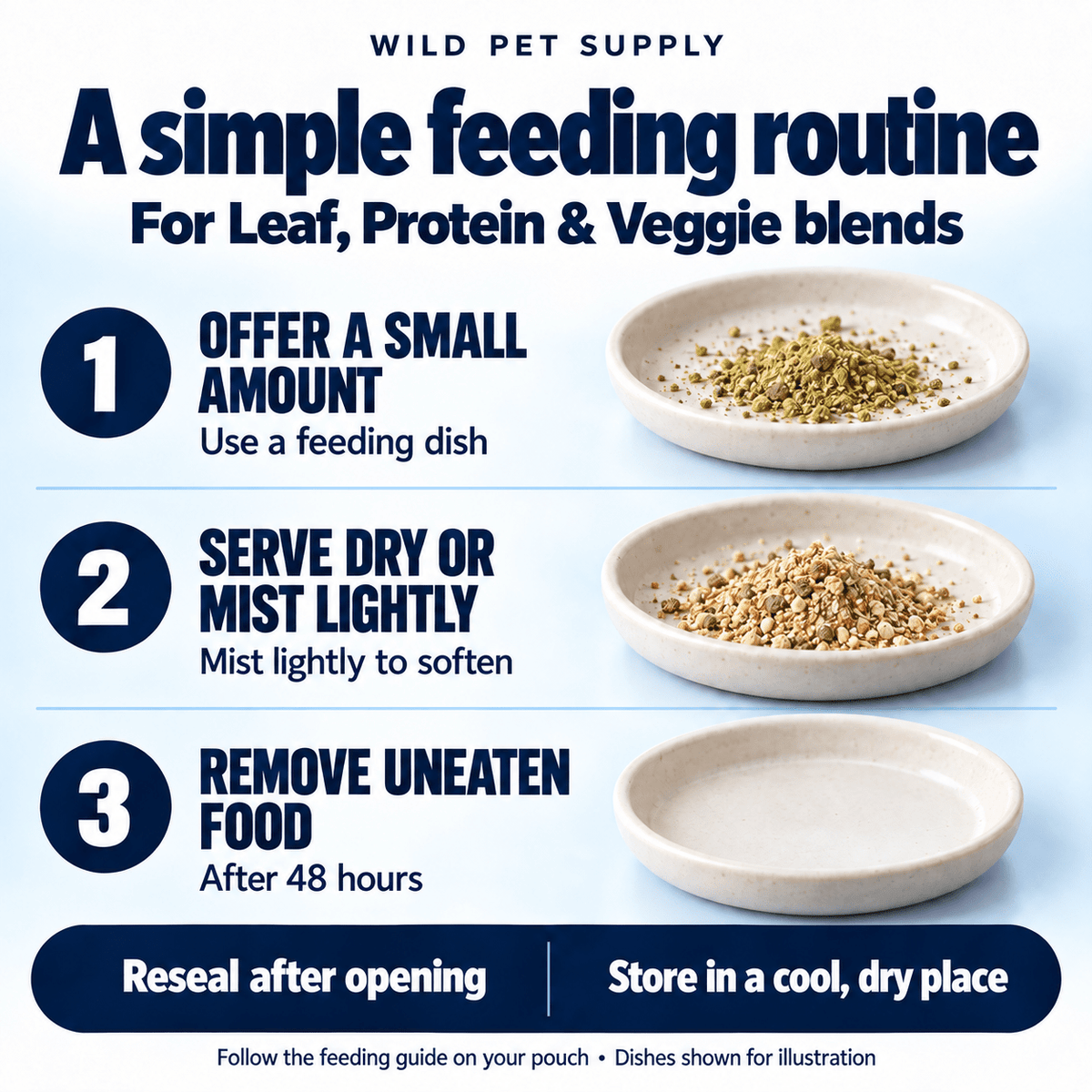 Premium Isopod Millipede Powder Food - Wild Pet Supply