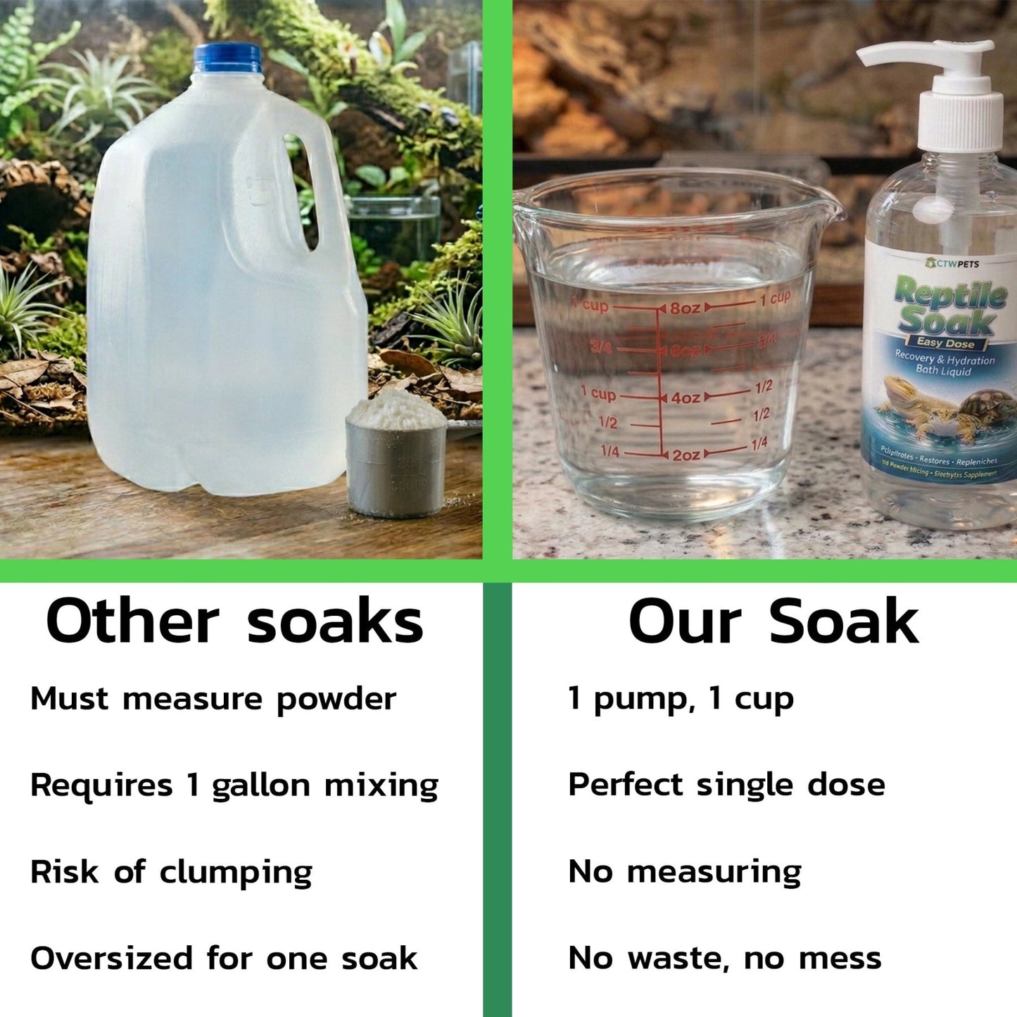 Reptile Soak Easy Dose – Vitamin Bath - Wild Pet Supply