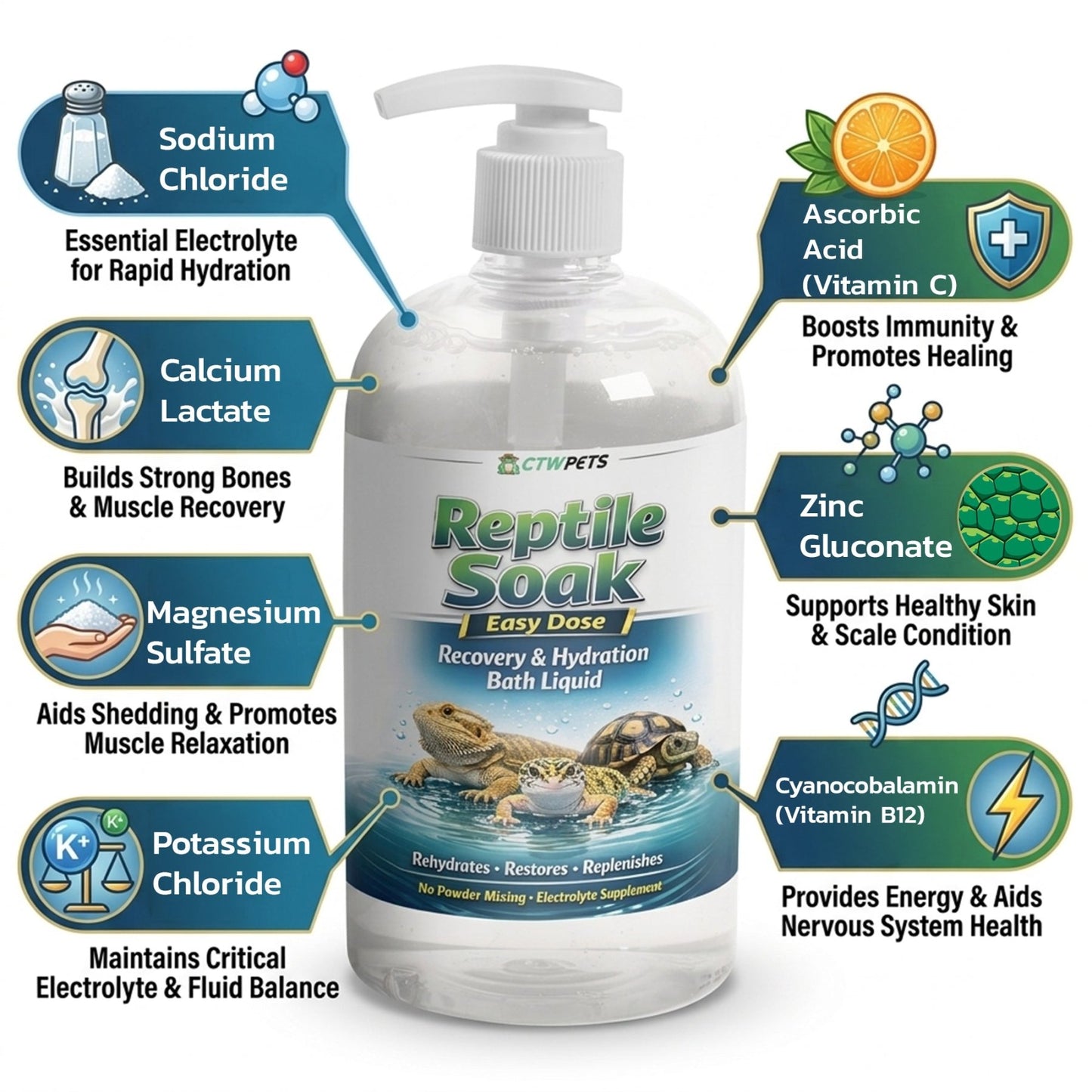 Reptile Soak Easy Dose – Vitamin Bath - Wild Pet Supply