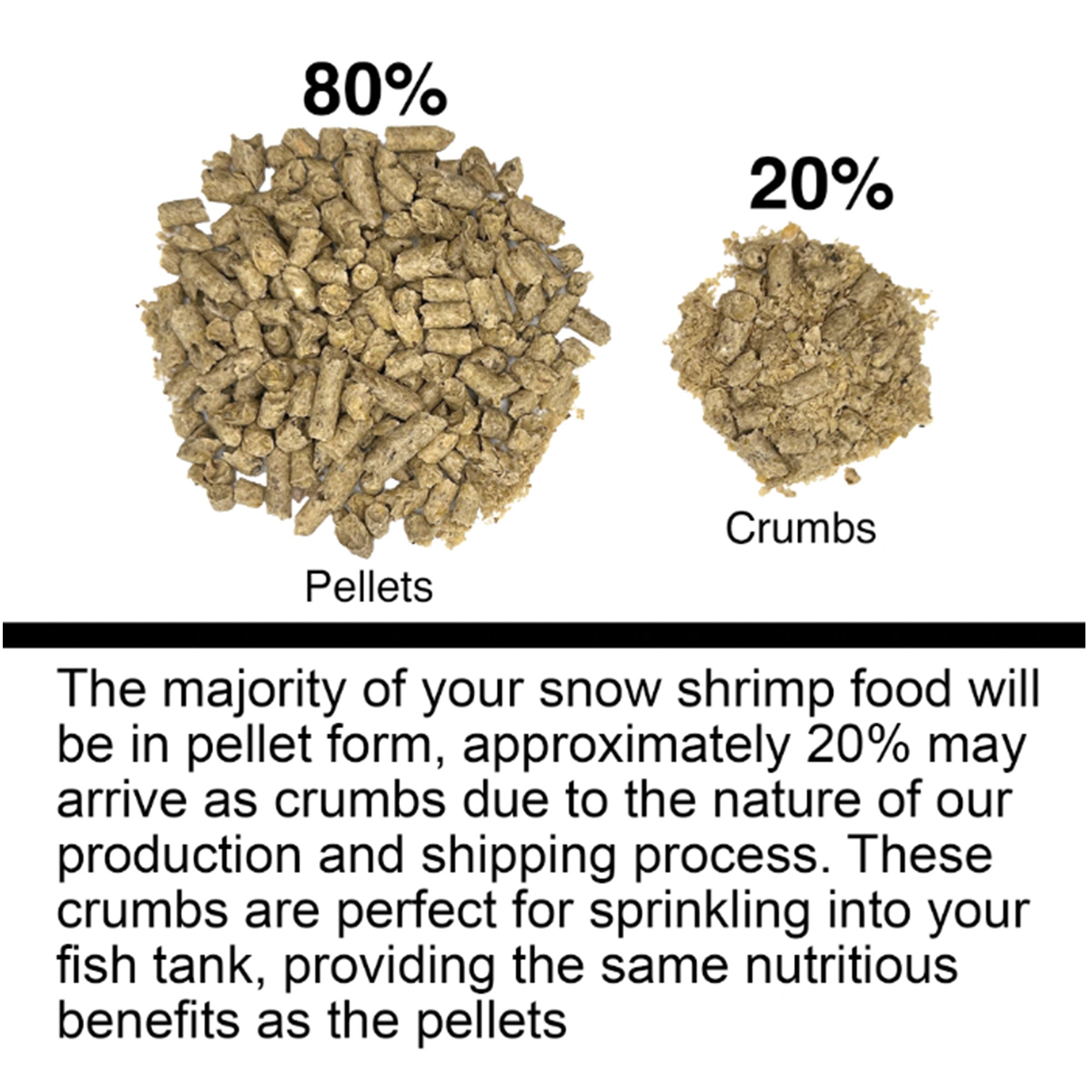 Shrimp Snow Flake Pellet Food - Wild Pet Supply