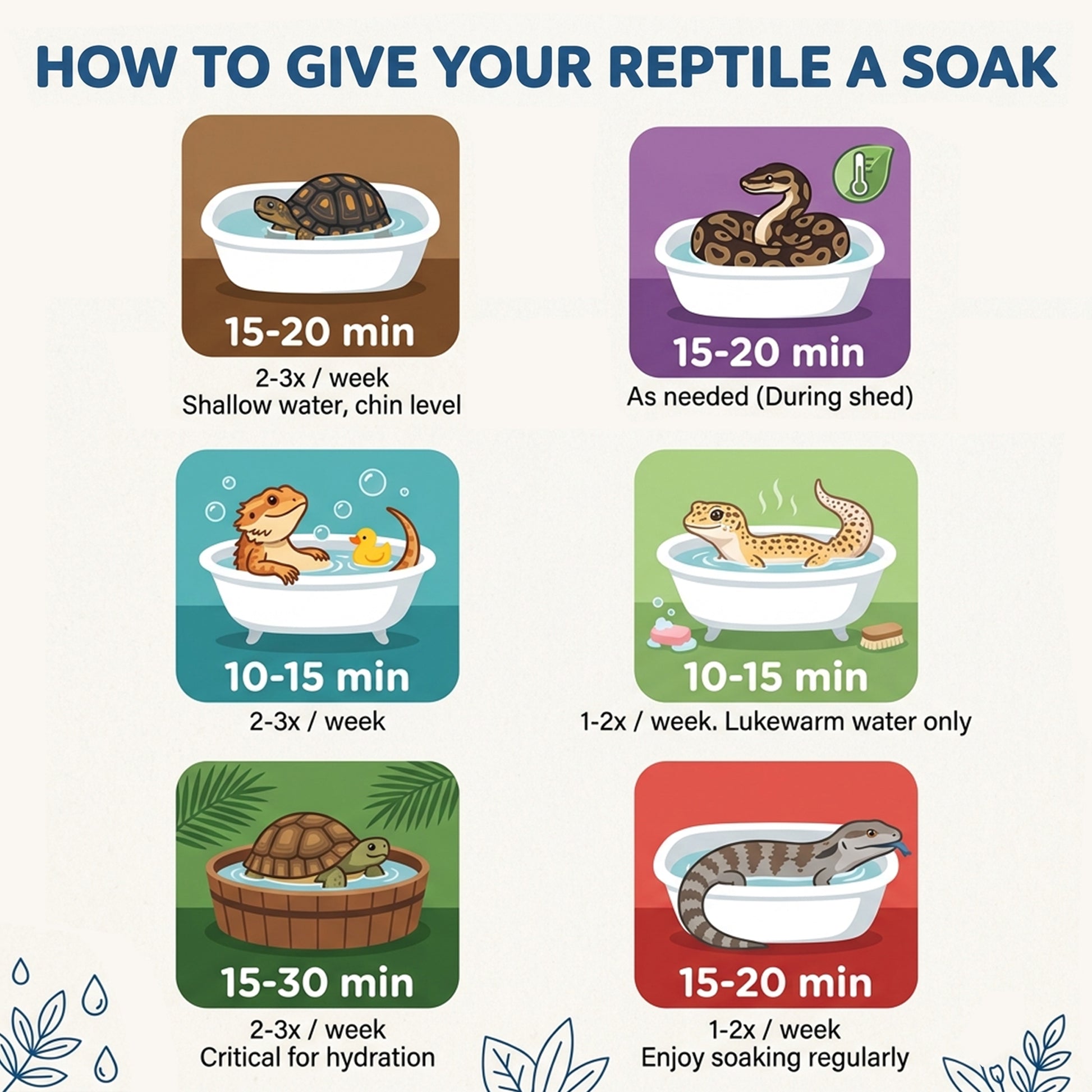 Reptile Soak Easy Dose – Vitamin Bath